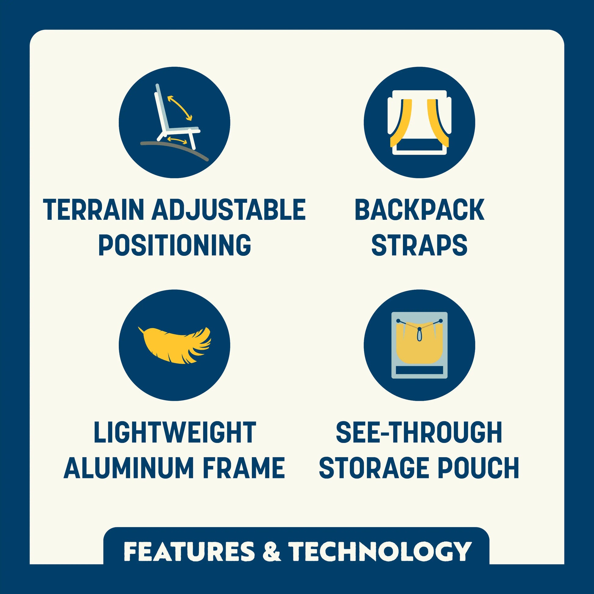 Micro-Folding Everywhere Chair 2 - Choice 656 - Space-Saving Micro-Folding Chair for Backpacking Detail