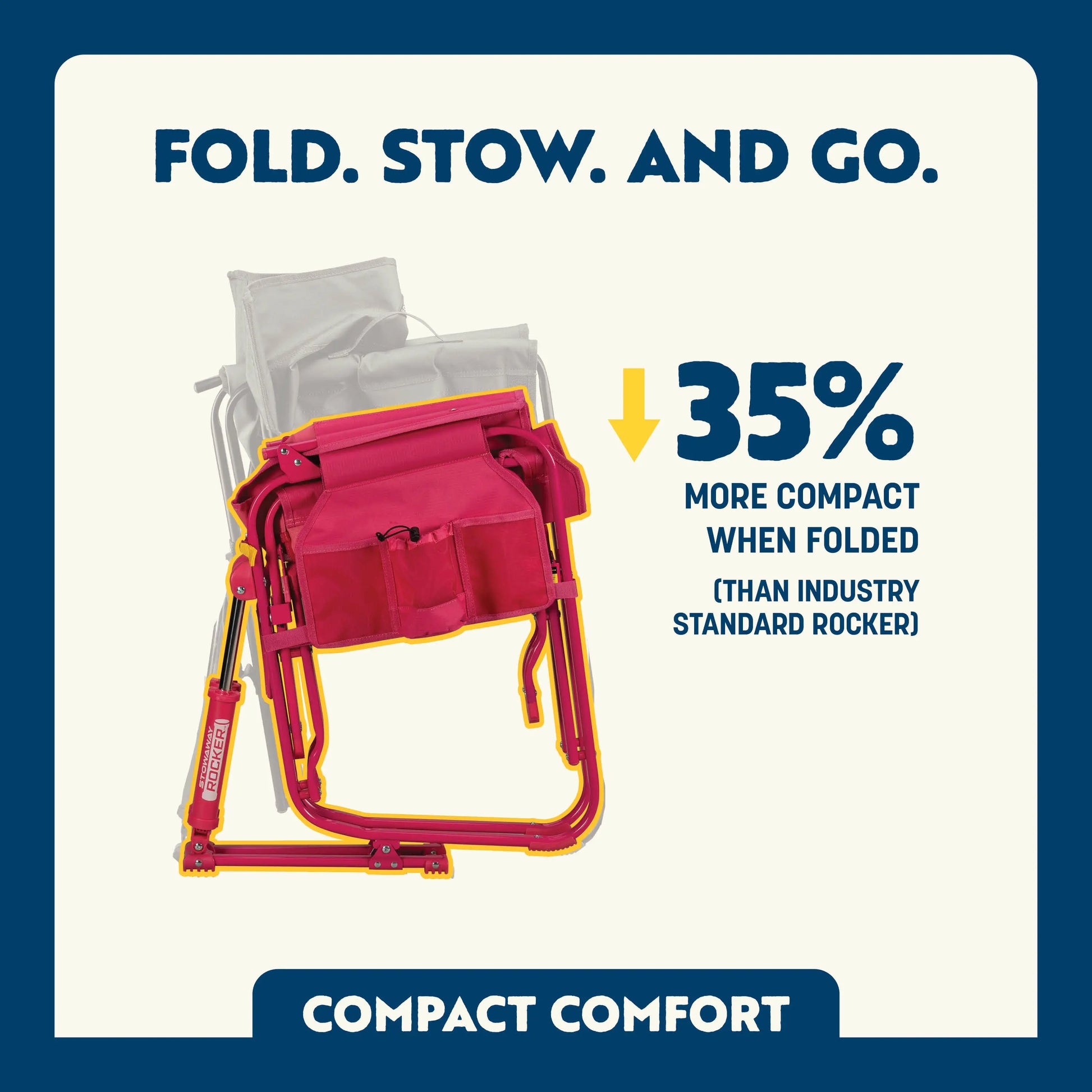 Lightweight Messenger Stowaway Rocker - Choice 794 - Premium Slim-Fold Compact Chair with Messenger Bag Detail