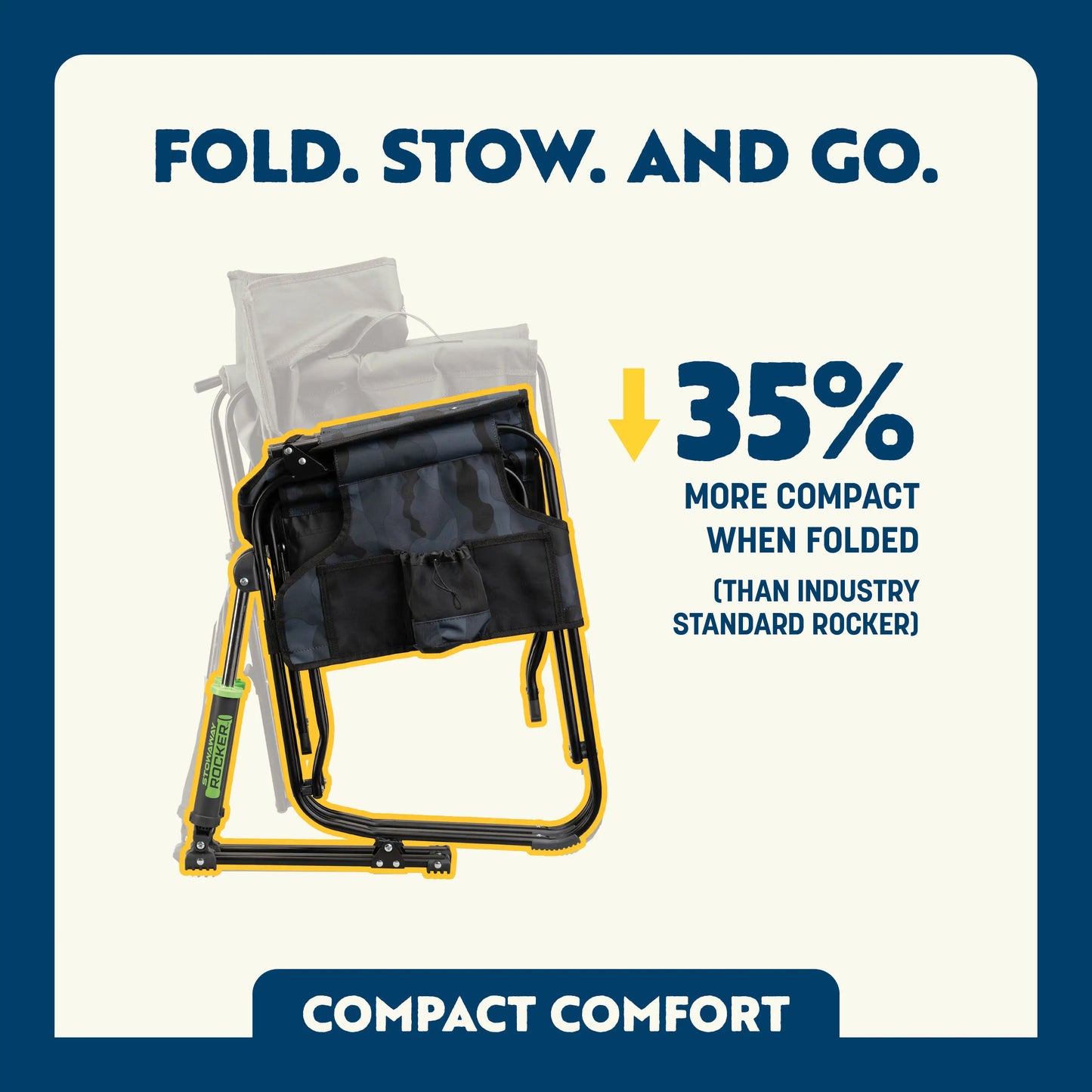 Lightweight Messenger Stowaway Rocker - Choice 794 - Premium Slim-Fold Compact Chair with Messenger Bag Detail