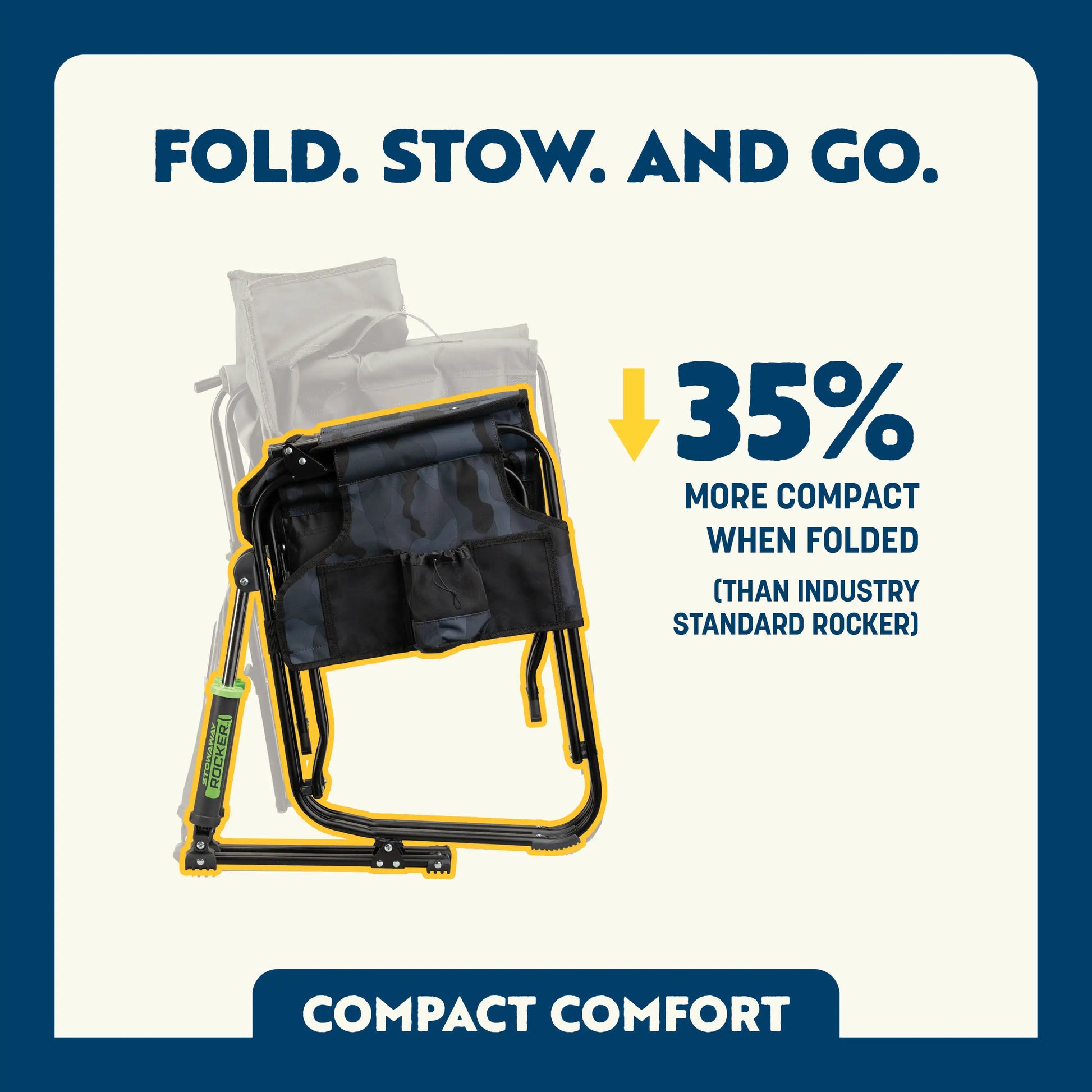 Lightweight Messenger Stowaway Rocker - Choice 794 - Premium Slim-Fold Compact Chair with Messenger Bag Detail