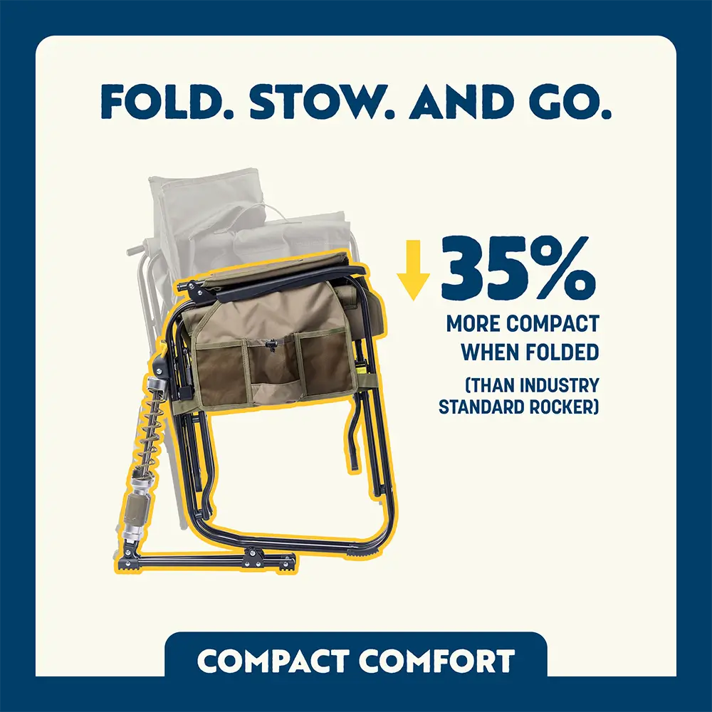 Smooth Motion Adjustable Rocker - Choice 573 - RoadTrip Rocker Smooth Motion Camp Chair Detail