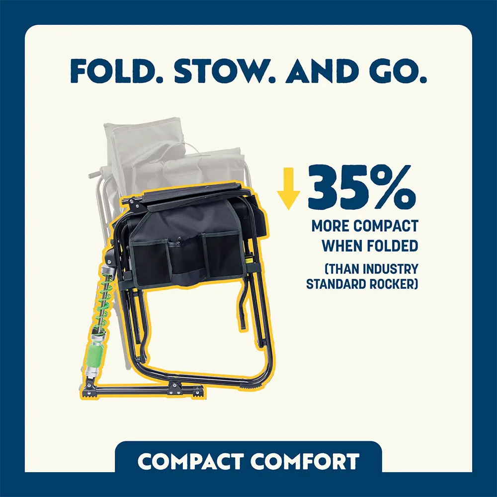 Smooth Motion Adjustable Rocker - Choice 573 - RoadTrip Rocker Smooth Motion Camp Chair Detail