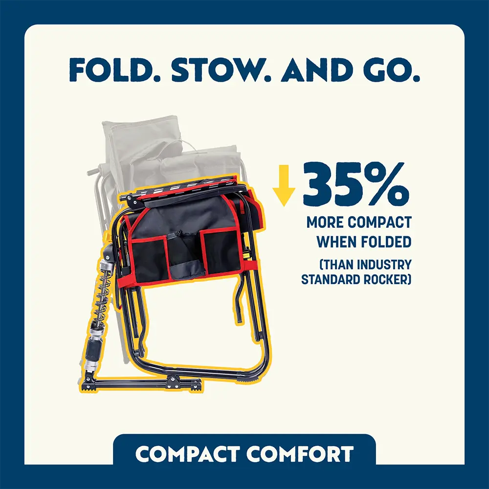 Smooth Motion Adjustable Rocker - Choice 573 - RoadTrip Rocker Smooth Motion Camp Chair Detail
