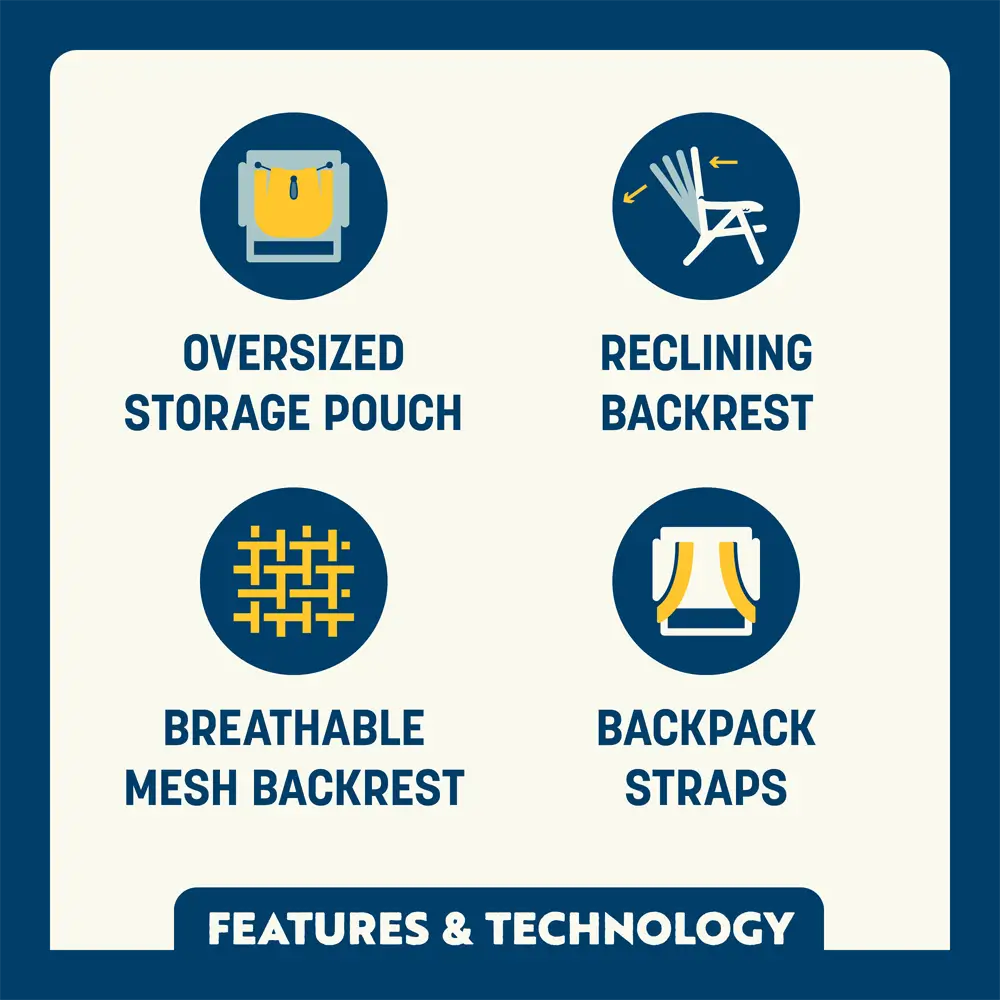 Lightweight Messenger Backpack Beach Chair - Choice 709 - Space-Saving Micro-Folding Chair for Backpacking Detail