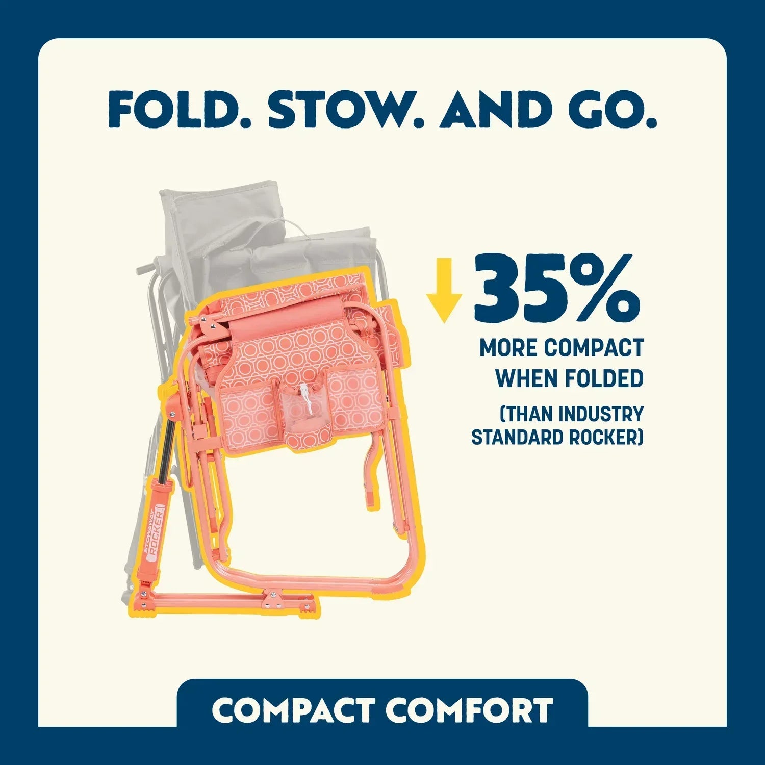 Lightweight Messenger Stowaway Rocker - Choice 794 - Premium Slim-Fold Compact Chair with Messenger Bag Detail