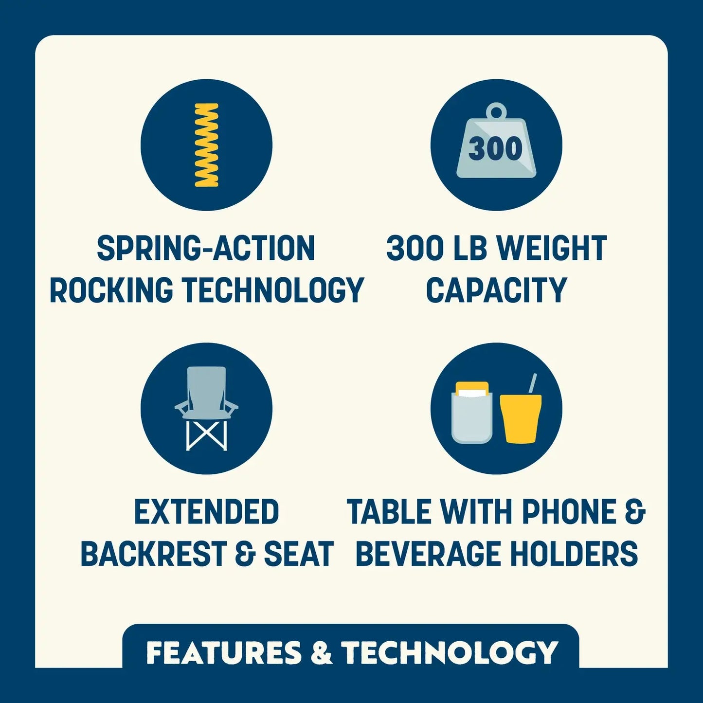 Smooth Motion Stowaway Rocker with Side Table - Choice 253 - Patented Spring-Action Rocking Chair for Camping Detail