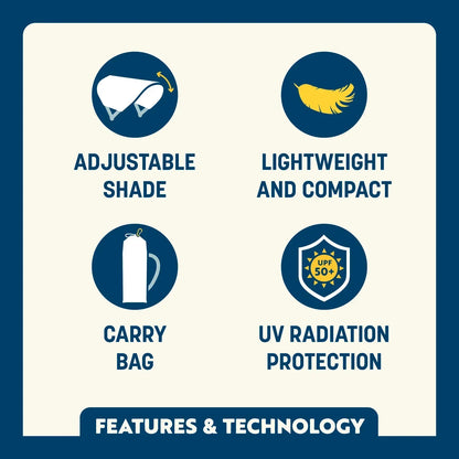 Advanced SunShade Accessory - USA Anniversary Deluxe - Choice 917 - Gear for Camping & Outdoor Travel Detail